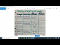Notes for Classifying Triangles by Side Lengths