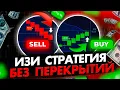 Download Lagu ИЗИ СТРАТЕГИЯ на 1 Минуту. Без Мартингейла. Трейдинг . обучения. индикаторы.
