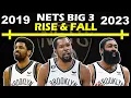 Timeline of How the BROOKLYN NETS BIG 3 FAILED to Win an NBA Title RISE and FALL