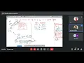 Prof Shobhit K Khandare Lab-4 Microcontrollers EXTC Sem IV Mumbai University
