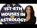 HOUSES 1-6 in Astrology Explained Birthchart 2019