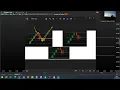 Channel