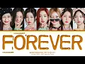 Download Lagu BABYMONSTER 'FOREVER' Lyrics (Color Coded Lyrics)