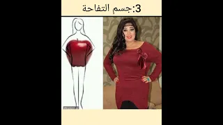 انواع اشكال الجسم وامثلة حية عنها 