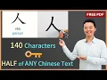 How to Write 100 Most Common Chinese Characters Learn Chinese Characters Writing for Beginners