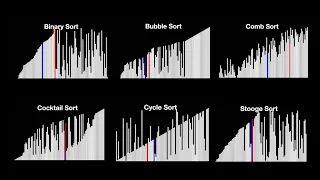 Sorting 1000 Number Using 6 Sorting Algorithms in 3 minutes - Visualization with Python