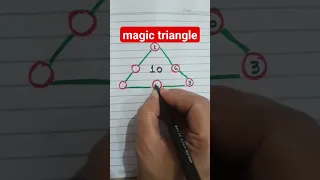 magic triangle