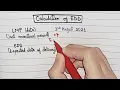 How to Calculate EDD Expected Date of Delivery Gynaecology