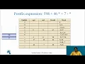 Stack Application Expression Evaluation