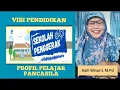 Download Lagu Sekolah Penggerak