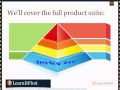 SQL Server 2012 A Comprehensive Introduction