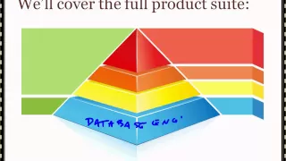 SQL Server 2012 A Comprehensive Introduction