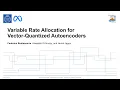 Variable Rate Allocation for Vector-Quantized Autoencoders ICASSP 2023