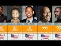 Comparison Hot Mocha Top 50 Hottest Black Actors Pam s List