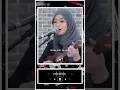 Download Lagu KU SIMPAN RINDU DIHATI - PUNK ROCK JALANAN Cover REGITA ECHA #regitaecha #cover #music #video #viral