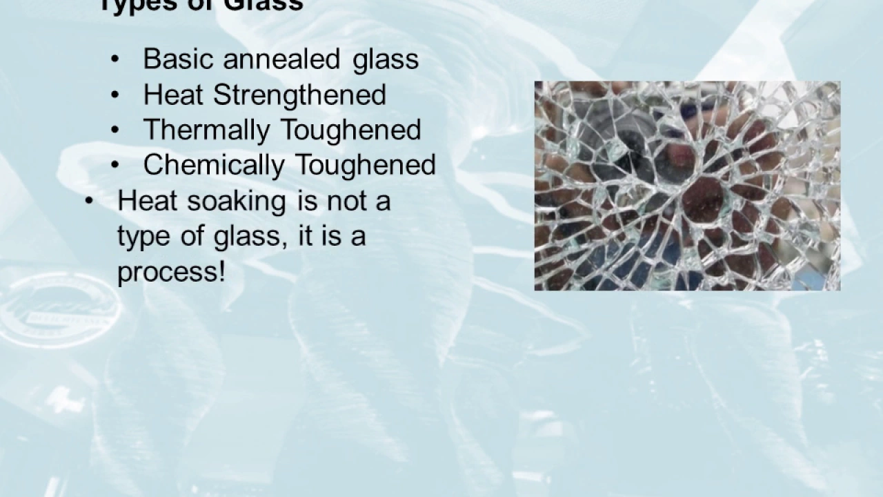 Structural Use of Glass
