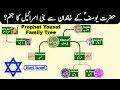 Download Lagu Prophet Yousuf Family Tree | Birth of Bani Israel | Family of Handsome Yousuf