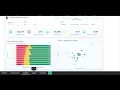 GOOGLE PLAYSTORE ANALYSIS DASHBOARD ON POWERBI