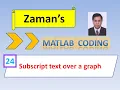 MATLAB Subscript text over a graph