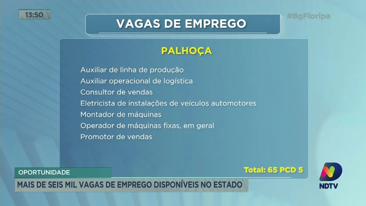 Mais de seis mil vagas de emprego disponíveis no estado