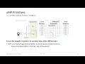 xMP Selective Memory Protection for Kernel and User Space