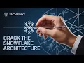 Snowflake Mock Interview Core Architecture Questions You MUST Know