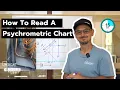 How To Read A Psychrometric Chart 15 Minute HVAC Tutorial