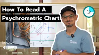 How To Read A Psychrometric Chart 15 Minute HVAC Tutorial