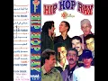 Cheb Mami - Parisien Du Nord (Remix) (Algerian Hip Hop Rai, 199?)