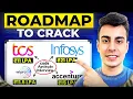 Lagu TCS, Infosys, Accenture, Wipro Hiring 2026 | Complete Roadmap to Crack Service Companies!