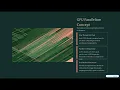 CUDA Batch Image Rotation