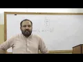 ML L03 02 Parametric Tuning through Cross Validation