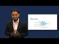 Lecture AI Intro to Deep Learning