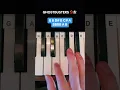 How to play GHOSTBUSTERS on Piano