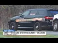 Rutherford Co DIS Arrest