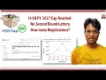 H1B 2027 Cap Reached NO Second Round Lottery How Many Registrations
