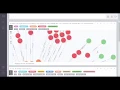 Loading rocket data in Neo4J