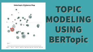 Topic modelling using BERTOPIC