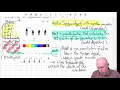 Modeling and Simulation in Python - Chapters 6 7