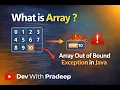 What is Array in Java Array Index Out of Bounds Exception Explained