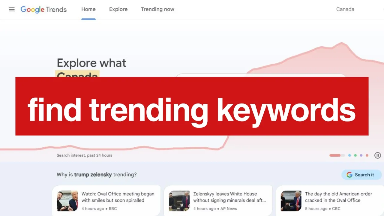 Google Trends: Conteúdo Novo em Segundos