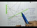 6 12 Saturation and Table G