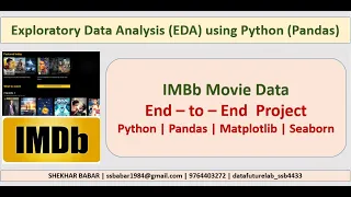 PYTHON EXPLORATORY DATA ANALYSIS EDA Pandas End To End Project-IMDb Movie Data