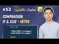 JavaScript Comparison if else - Introduction