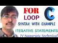FOR LOOP SYNTAX FLOWCHART EXAMPLE ITERATIVE STATEMENTS LOOPS C-PROGRAMMING -LEC-28