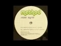 Lagu Sezer Uysal ‎– Respire For Future (Original Mix)
