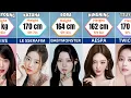 K-Pop Idols Height Female
