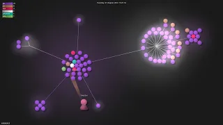 - Gource visualisation