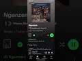 Musiq Promos Presents | Ngenzeni by Musiq Rimond AI & Fanatic_AI