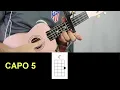 Ukulele Tutorial James Blunt Weight Of It All